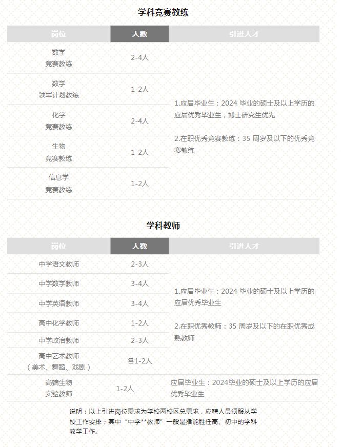 林荫街道最新招聘信息全面解析