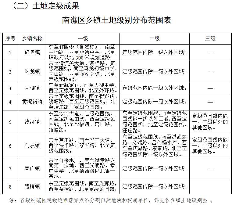 华海公司虚拟镇人事大调整，引领未来，重塑行业格局