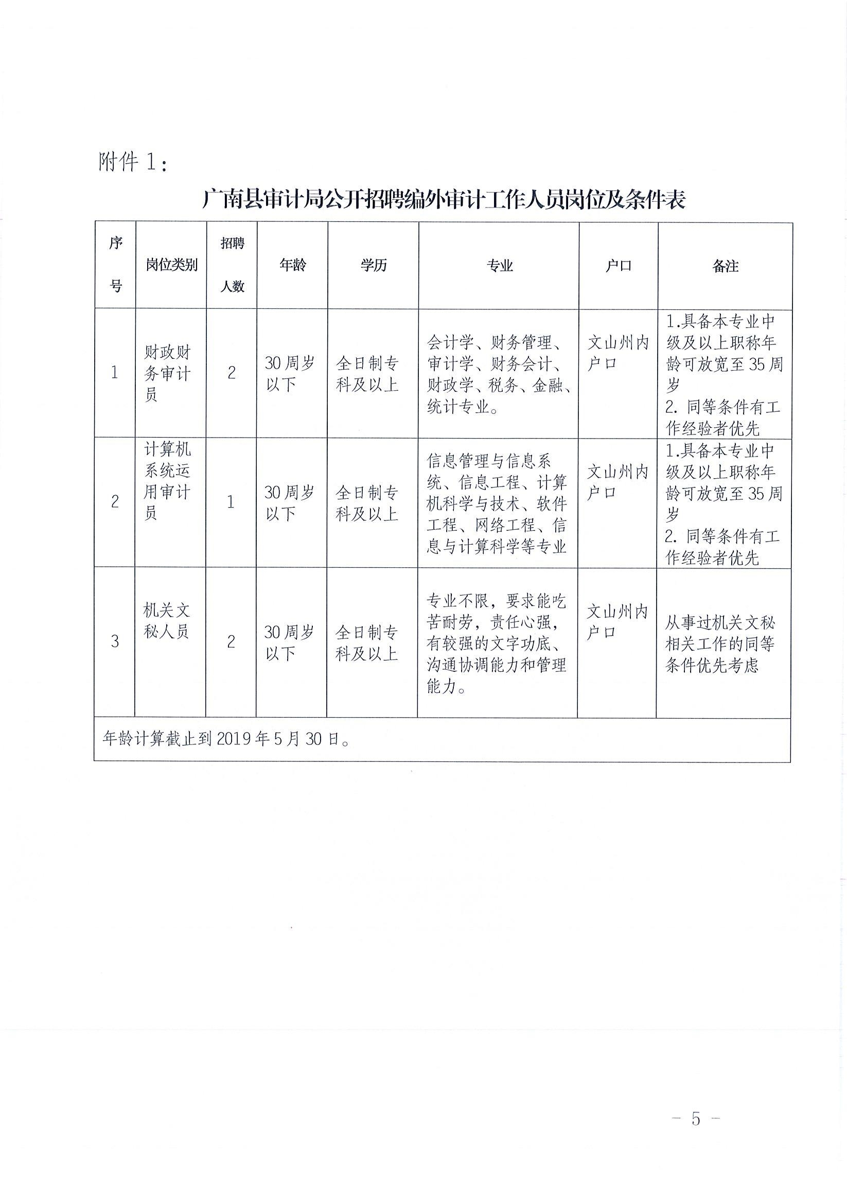 威宁彝族回族苗族自治县审计局最新招聘信息概览