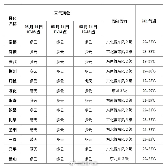 2024年12月25日 第20页