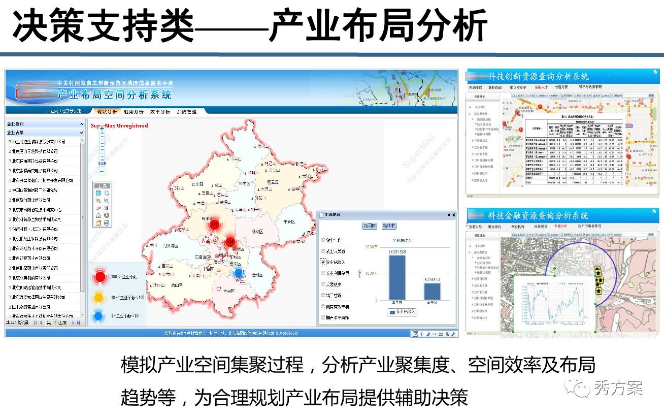 龙门县科学技术和工业信息化局最新发展规划