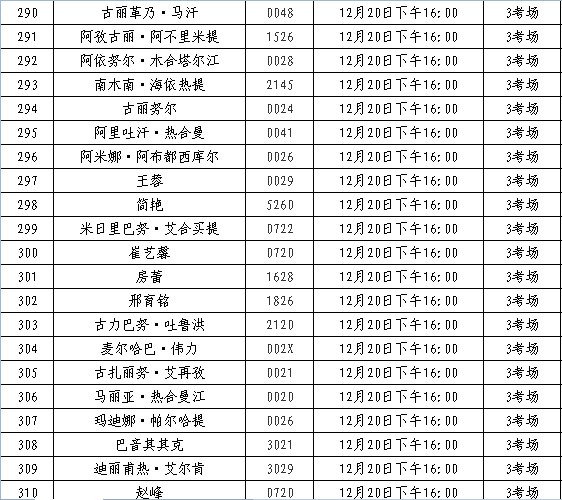 克拉玛依区小学最新招聘启事全览