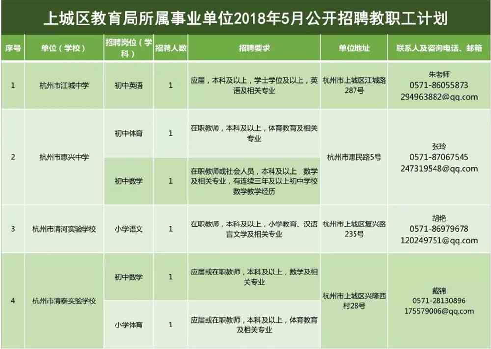 洛江区教育局最新招聘信息全面解析