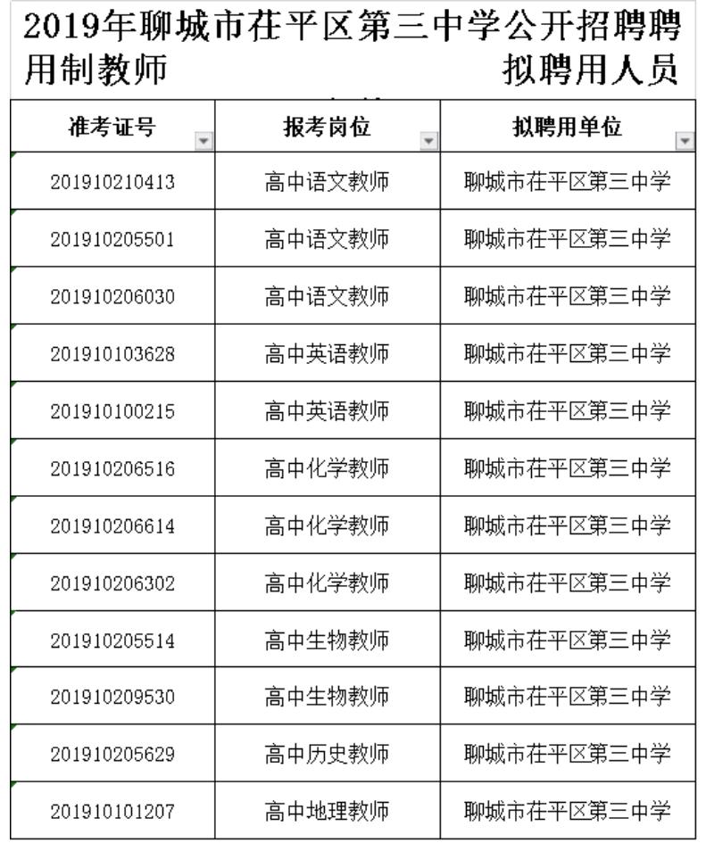 茌平县农业农村局最新招聘概况及解读