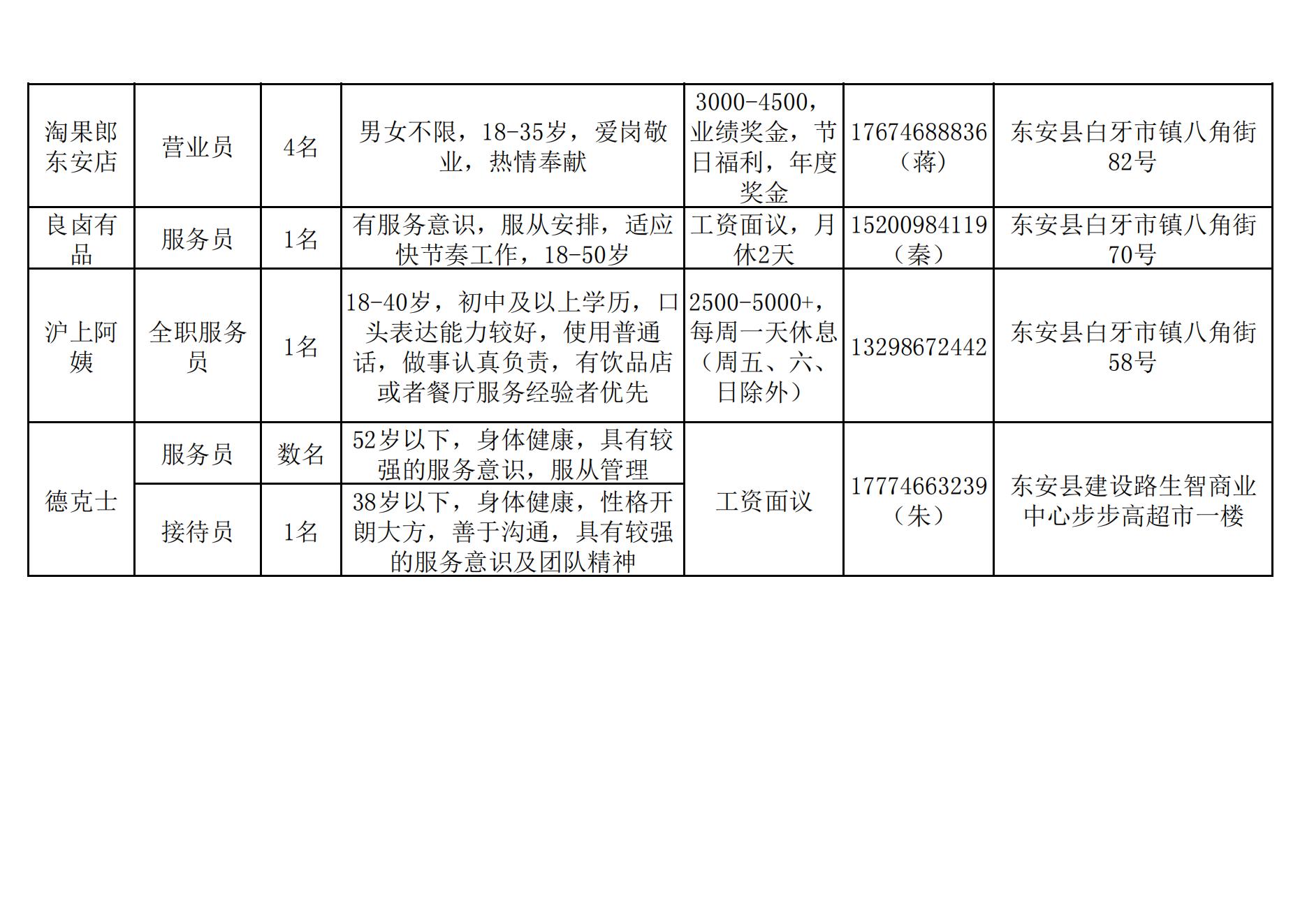 八步区计划生育委员会招聘信息与动态更新