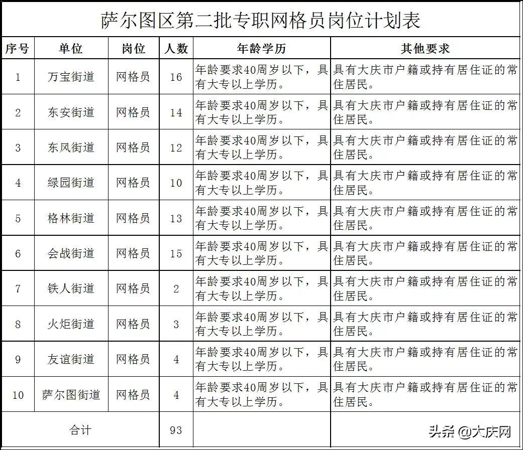 2025年1月3日 第6页