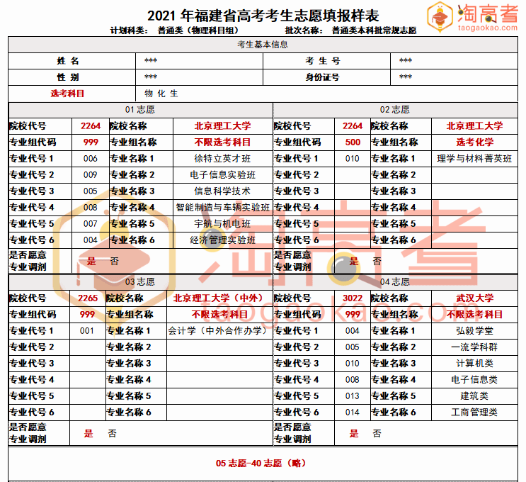 第1003页