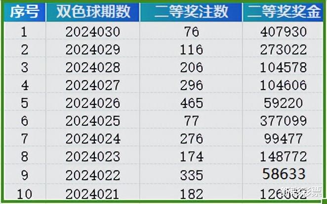 诚信档案 第167页