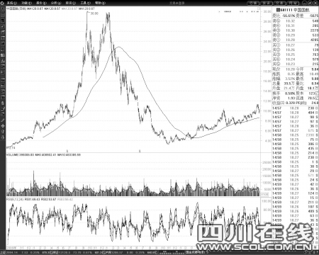 ww777766香港开奖结果23期,快速响应策略方案_Gold20.424