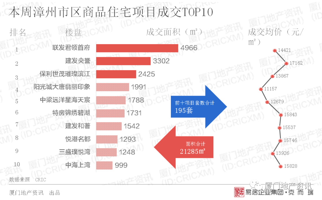 灬蓝色调灬 第4页