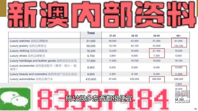 新澳精准资料免费提供网站,实证解析说明_尊贵款27.497