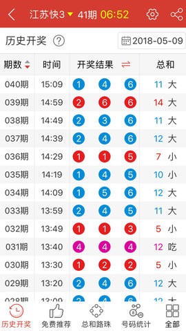 澳门今天六开彩正版资料图库,持续计划解析_macOS52.984