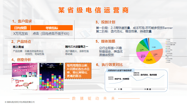 诚信档案 第148页