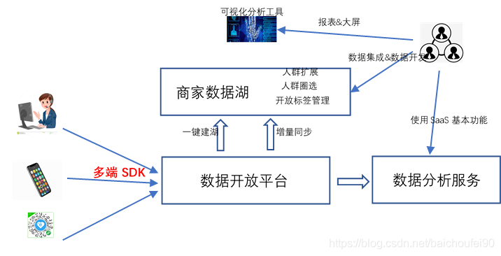 新澳正版资料与内部资料,详细解读定义方案_交互版68.758