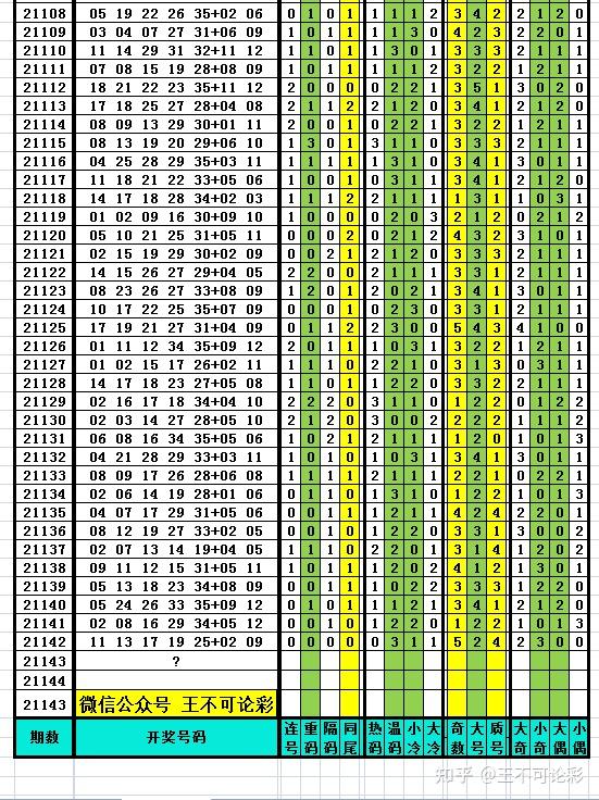 2024新奥历史开奖记录表一,深度数据解析应用_yShop44.684