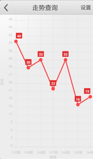 网站首页 第142页