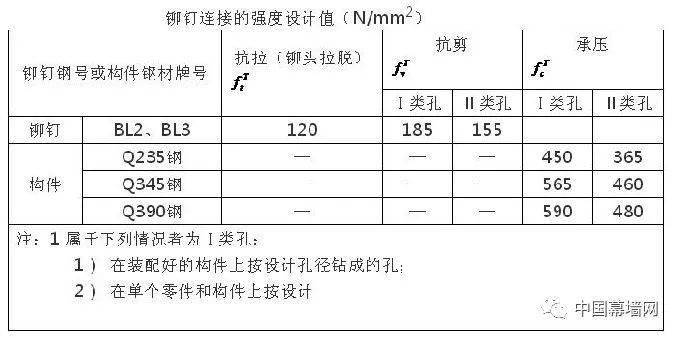 新闻中心 第137页