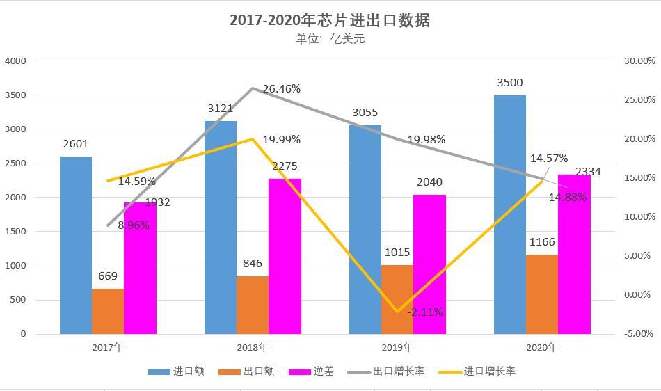 ·蓝咡钉·滺 第3页