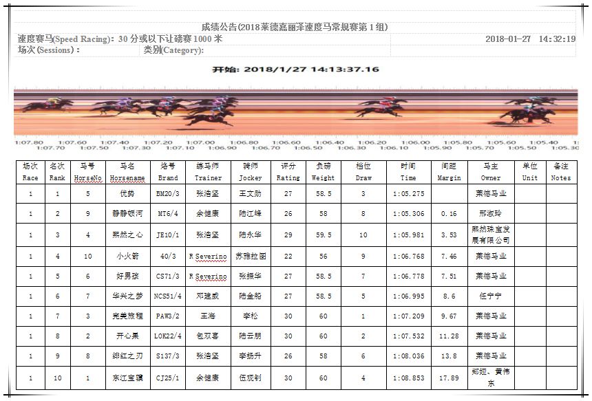 7777788888精准马会传真图,最新成果解析说明_粉丝版61.359