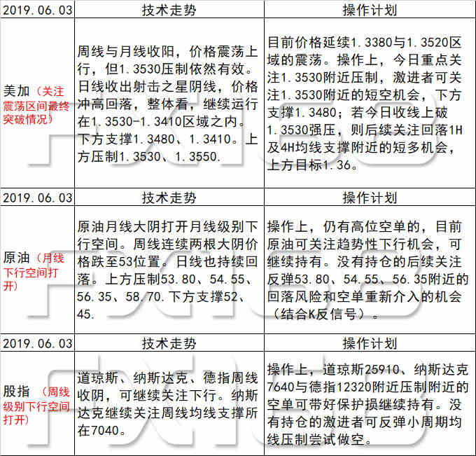 新澳天天开奖资料大全1050期,全局性策略实施协调_纪念版24.267