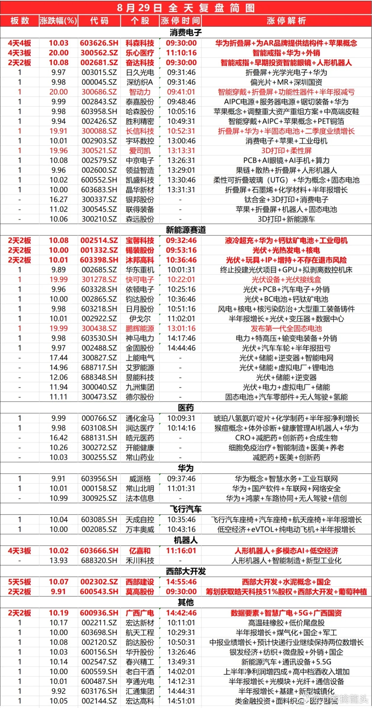 2024最新奥马资料传真,实证分析解释定义_8DM58.652