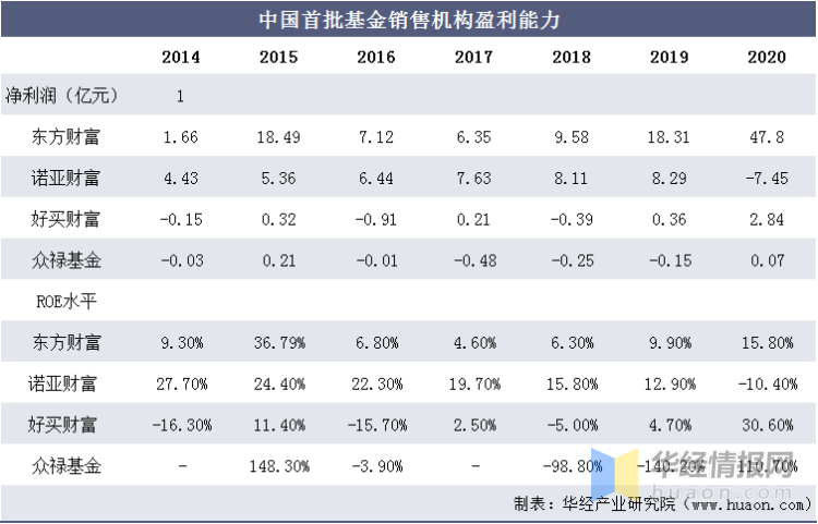 新澳天天开奖资料大全1052期,收益成语分析定义_尊贵款10.796