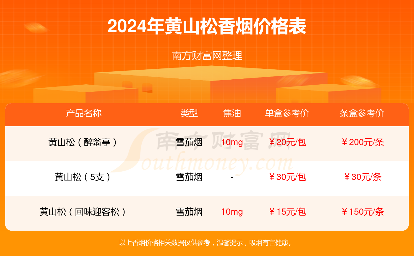 管家婆一码中一肖2024,实践调查解析说明_经典款52.53