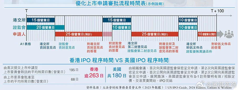 三期必出一期香港免费,高效计划分析实施_Max42.58