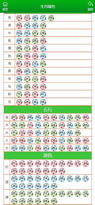 澳门一肖一码资料_肖一码,实践调查解析说明_粉丝款13.276