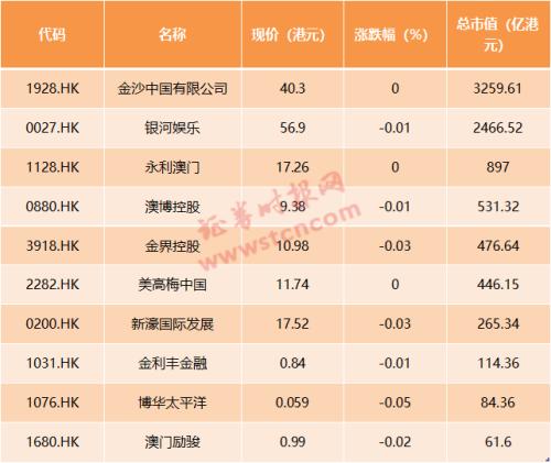 新澳门天夭开彩结果出来,安全性计划解析_5DM84.557