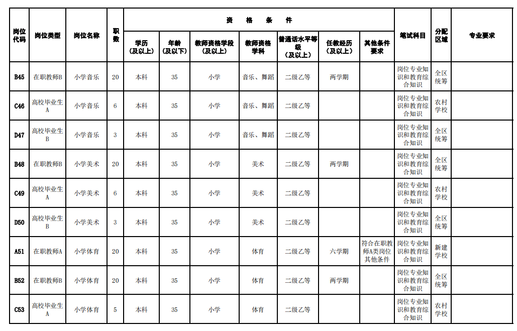 管家婆2023正版资料大全,项目管理推进方案_粉丝版60.996