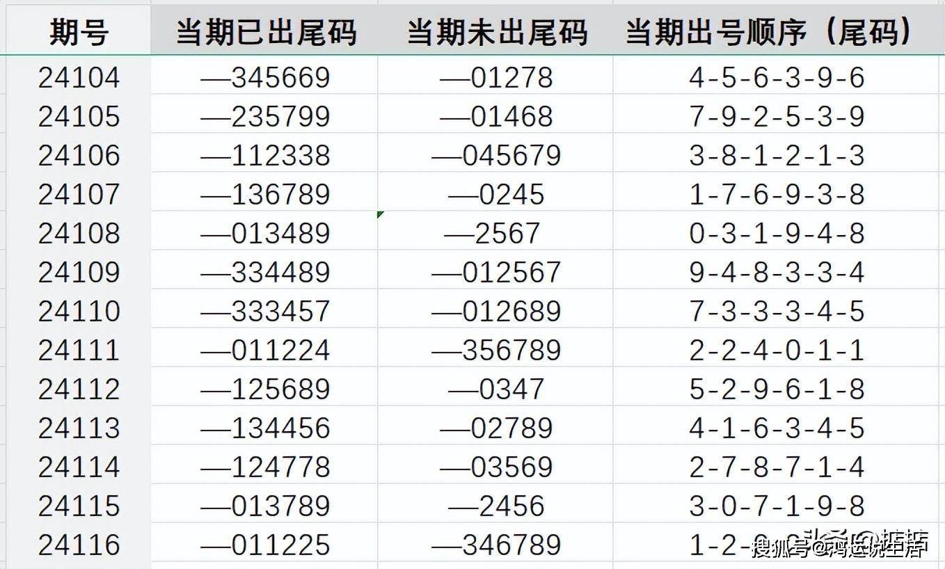 2024年11月15日 第43页