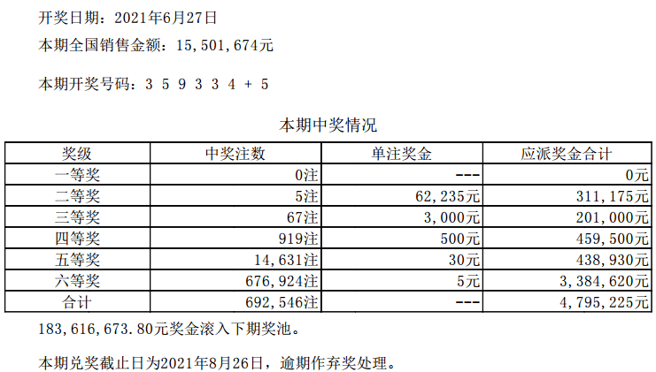 澳门六开彩最新开奖结果,快速解答策略实施_BT13.370