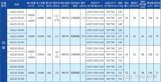 新澳天天开奖资料大全1052期,实践解答解释定义_标准版71.259