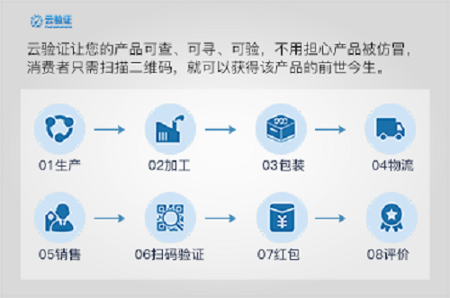 澳门一码一肖一特一中管家婆,市场趋势方案实施_Notebook91.941