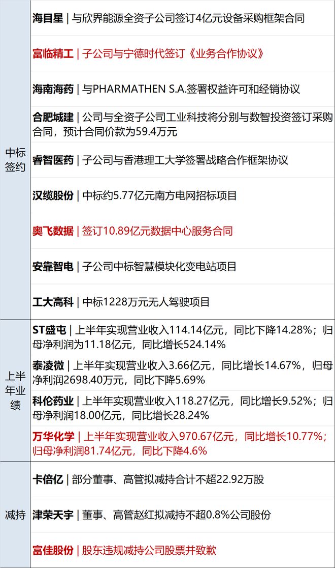 新澳资料免费长期公开,快速解答方案执行_专家版38.617