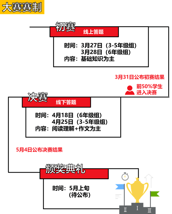 公司介绍 第88页