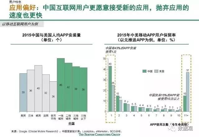 轻缣素练 第2页