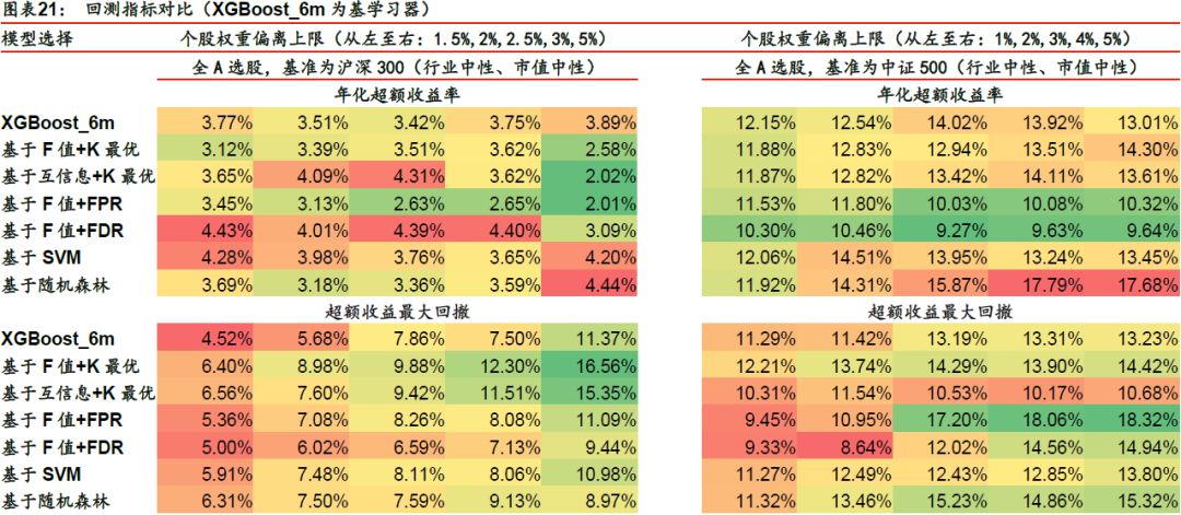 三肖必中三期必出资料,稳定性策略设计_豪华款48.245