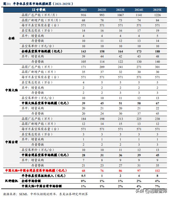 2024全年资料免费大全功能,国产化作答解释定义_ios44.251