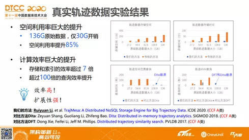 新澳最新内部资料,实践验证解释定义_WP91.916