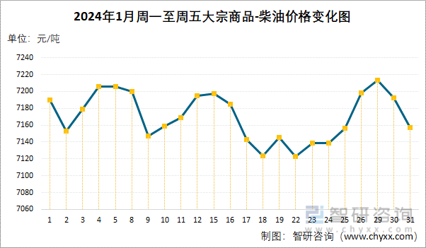 2024澳门码今晚开奖结果,精细化分析说明_SP19.975