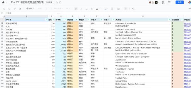 今晚澳门码特开什么号码,深层数据设计解析_AR版53.427