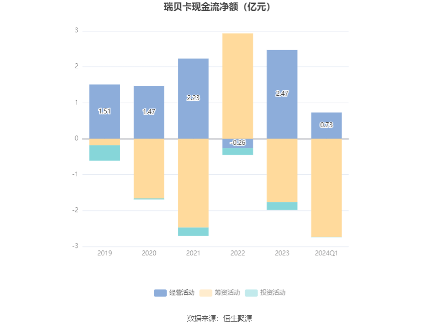 新奥2024年免费资料大全,决策资料解释落实_XE版48.536