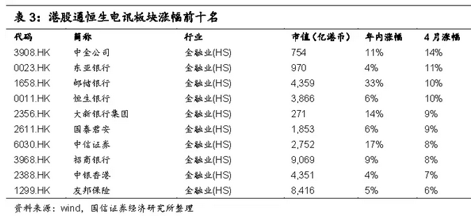 澳门三肖三码三期凤凰,系统解析说明_安卓12.246