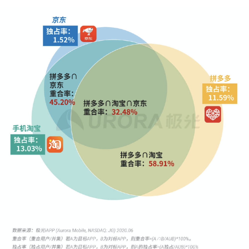 新奥最新版精准特,数据整合方案实施_set16.296