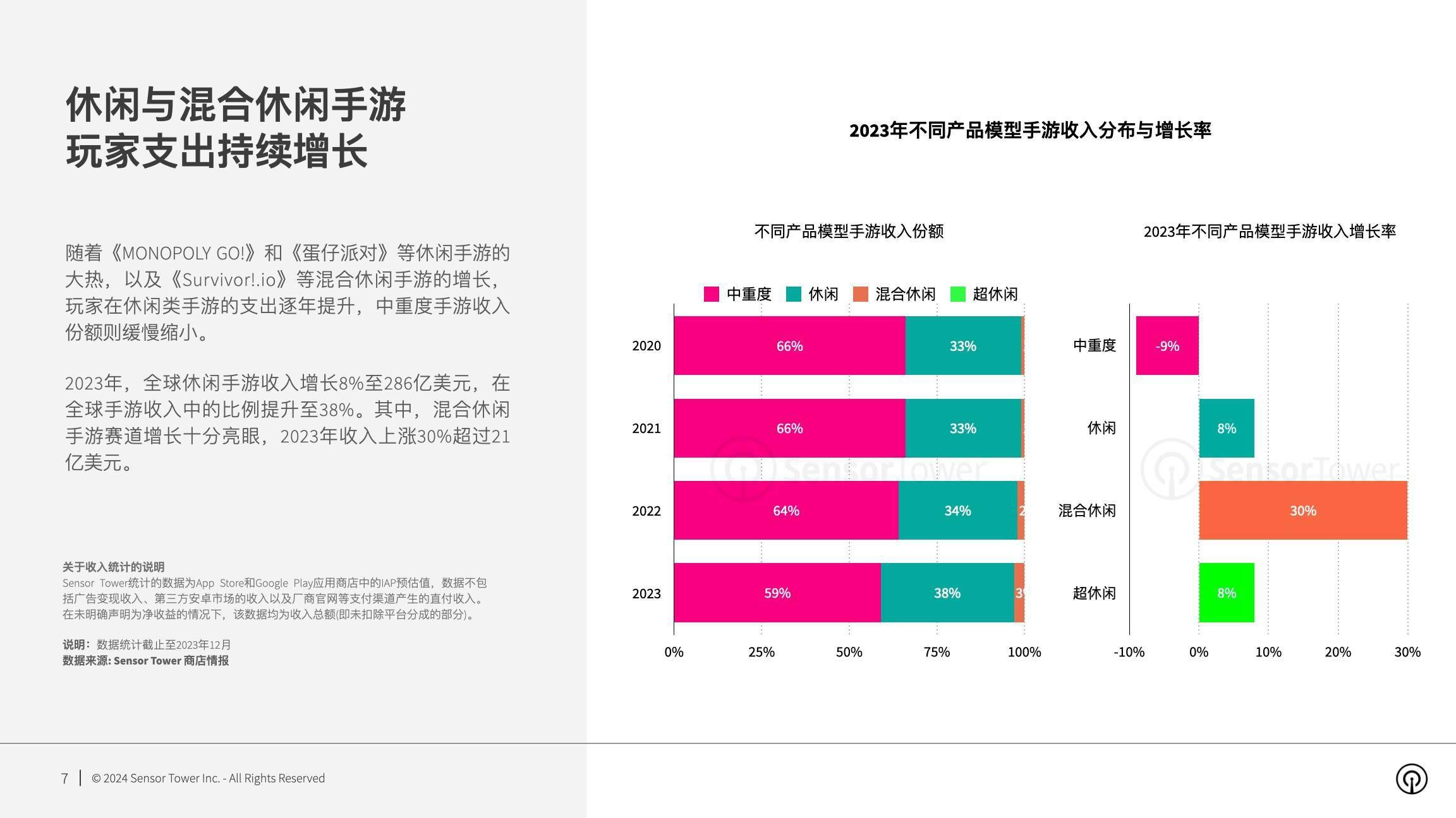 2024正版资料大全,全面计划解析_Holo95.767