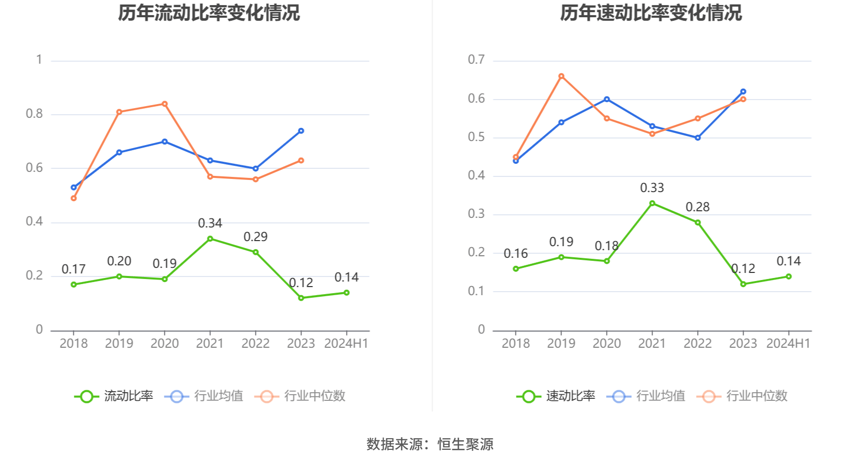 2024澳门六今晚开奖记录113期,综合数据解释定义_R版50.68