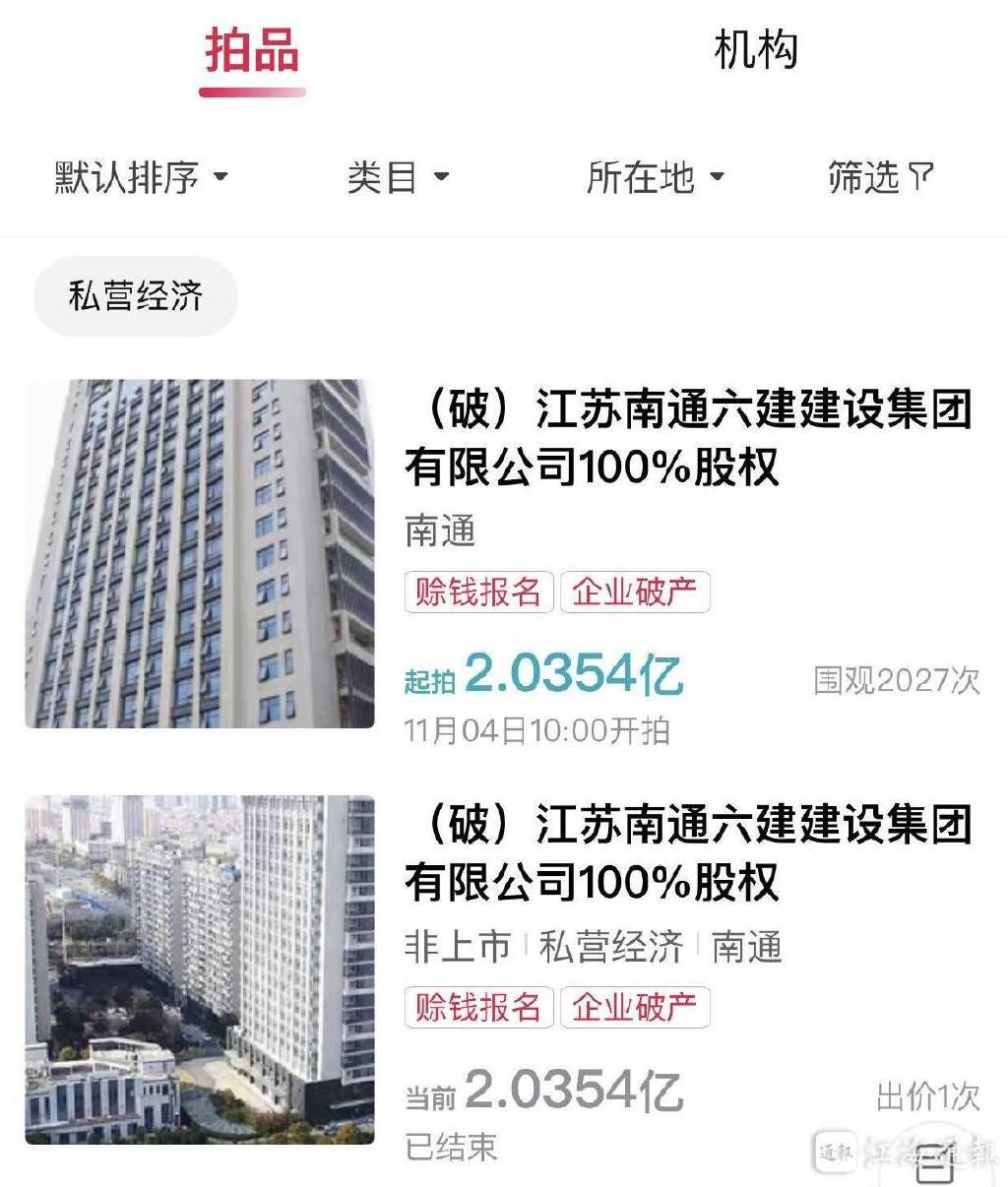 南通六建破产最新动态及影响分析