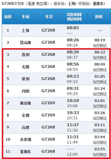 淮南G2最新时刻表详解，出行规划与便捷指南